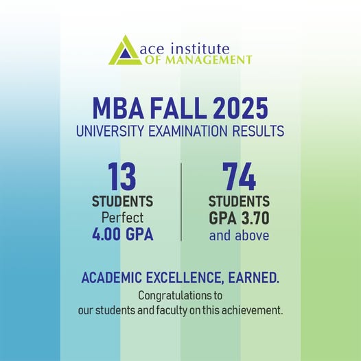 MBA Fall 2025 University Examination Results